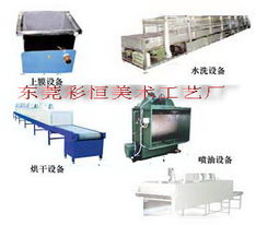 長(zhǎng)期穩(wěn)定供應(yīng)高品質(zhì)水轉(zhuǎn)印設(shè)備與紡織機(jī)械，助力行業(yè)升級(jí)